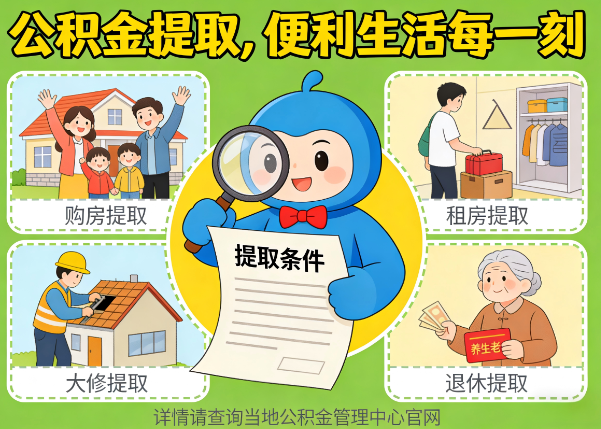 龙岩能抵物业费、大病支出、装电梯！公积金还能这么用