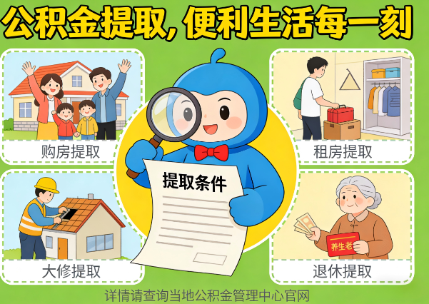 龙岩住房公积金提取业务的关键注意事项深度解析